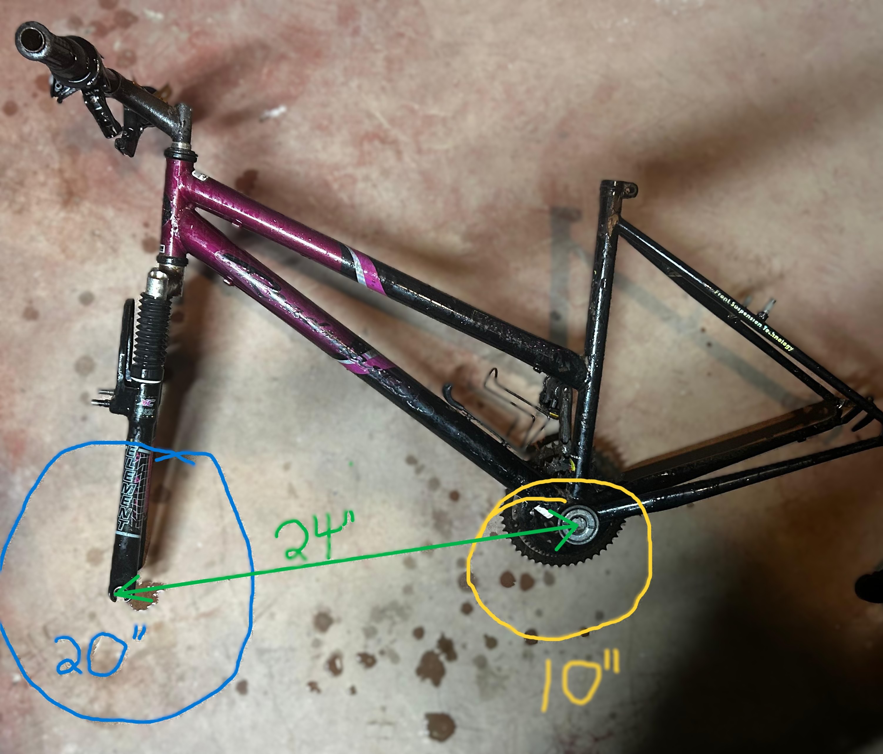 Fork orientation study